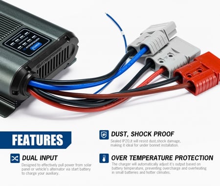 منظم شحن بطارية إحتياطية 60 أمبير من شركة ATEMPOWER - اتيم باور