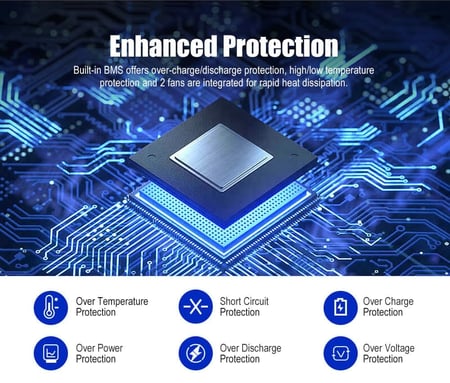 محطة الطاقة المتنقلة AP500X  من شركة ATEMPOWER - اتيم باور