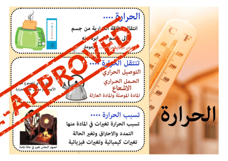 مطوية الحرارة علوم الصف الرابع ابتدائي الفصل الدراسي الثاني PDF