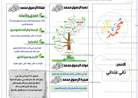 نسب الرسول ص ثاني ابتدائي مادة دراسات إسلاميه توحيد الفصل الدراسي الثاني PDF