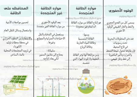 مطوية الوقود الأحفوري والطاقة ماده العلوم صف خامس ابتدائي الفصل الدراسي الاول PDF