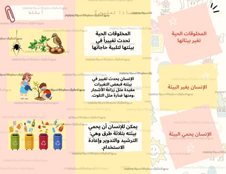 الإنسان يغير بيئته الحيوانات تغير بيئته تغيير البيئة ملف PDF