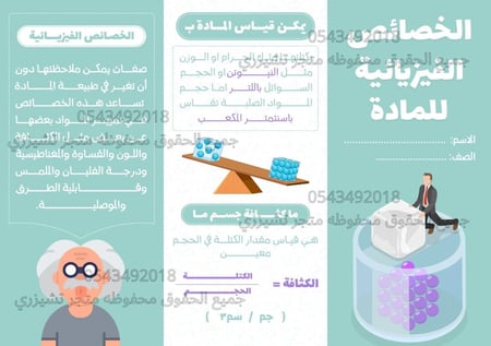 مطوية الخصائص الفيزيائية للمادة علوم لصف سادس الفصل الدراسي الثاني pdf