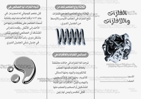 مطوية الفلزات واللافلزات علوم لصف خامس الفصل الدراسي الثاني pdf