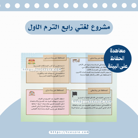 مطوية ‏معادة الحفاظ على البيئه لغتي الصف الرابع ابتدائي الفصل الدراسي الأول ملف جاهز للطباعة