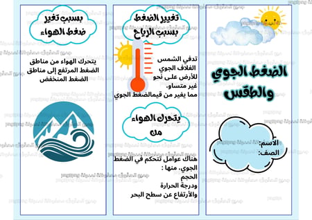 مطوية ‏الضغط الجوي والطقس ماده العلوم صف خامس ابتدائي الفصل الدراسي الثاني PDF