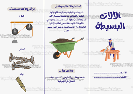 مطوية الآلات البسيطة علوم لصف خامس الفصل الدراسي الثاني pdf