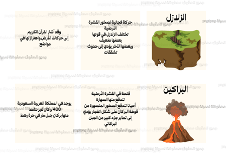 مطوية تغيرات الأرض الفجائية ﻿مادة العلوم للصف الثالث ابتدائي الفصل الدراسي الأول  PDF
