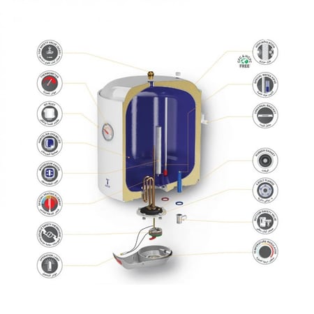 سخان الخزف السعودي 80 لتر - السويد للسباكة