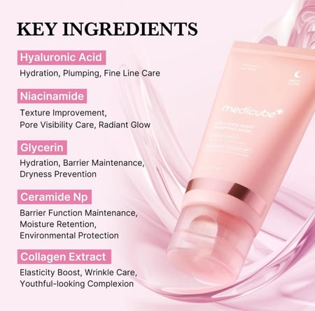 مجموعتك السحرية لبشرة صافية ومشرقة من  ميديكيوب