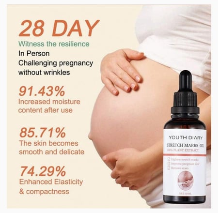 مجموعة تمدد الجلد من يوث دايري - 50 مل