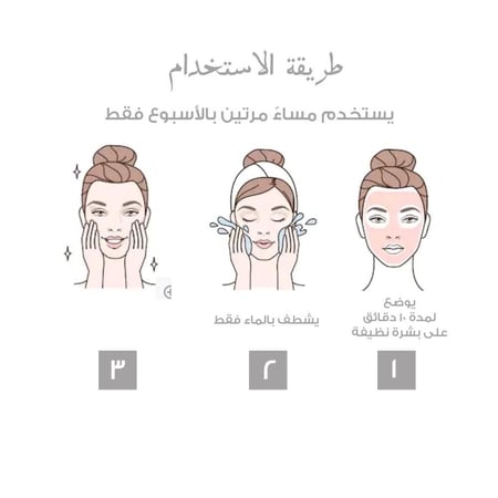 مقشر الاحماض من ذا اوردناري