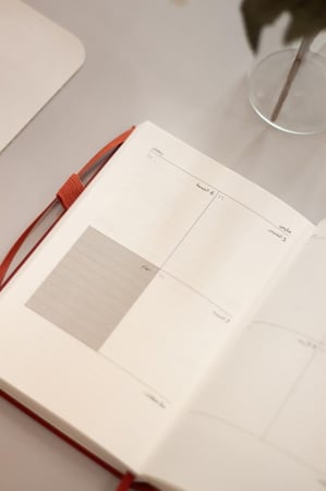 أجندة 2026م - تشمل السنتين الهجرية 1447 - 1448 هـ .. هاردكفر قماشي - لون برتقالي