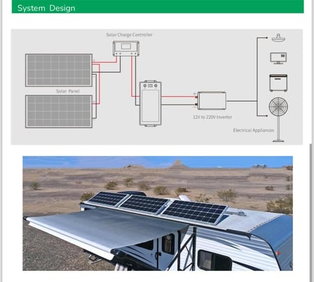 خلايا LiFePO4 الآمنة في بطارية ليثيوم 12 فولت