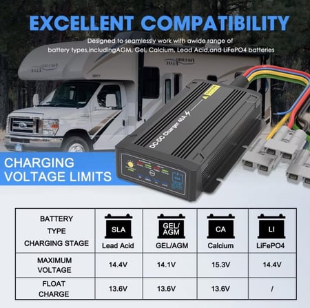 شاحن بطارية سيارة 12 فولت