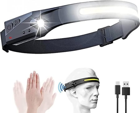 اضاءه led للرأس