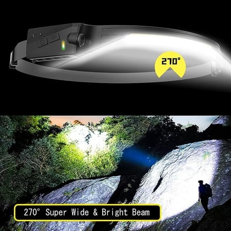 اضاءه led للرأس