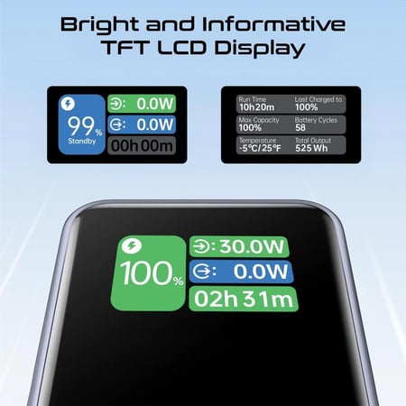 أحدث وأقوى بطارية متنقلة بسعة 20000 مللي أمبير، بقدرة شحن 130 واط، مزودة بمنفذ USB-C PD بقوة 100 واط، كابل USB-C قابل للسحب 100 واط، ومنفذ QC 3.0 بقوة 30 واط، مع حامل مدمج للهواتف وشاشة رقمية لمتابعة مستوى الطاقة - Promate Titan-130RC