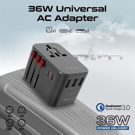 مجموعة السفر المحمولة 8 في 1 تحتوي على  بطارية متنقلة  بسعة 20000mAh ورأس شحن عالمي AC  بقدرة 36W  وشاحن سيارة ميني بقدرة 65W مع حامل مغناطيسي للسيارة وكيبل USB-C إلى لايتنينغ  وكيبل USB-C إلى USB-C مع مجموعة ملحقات  Promate PowerGear-Pro