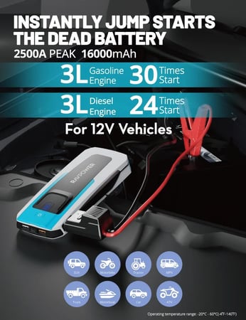 مشغل سيارة وبطارية راف باور بسعة 16000 ملي امبير بقوة 59.2 واط