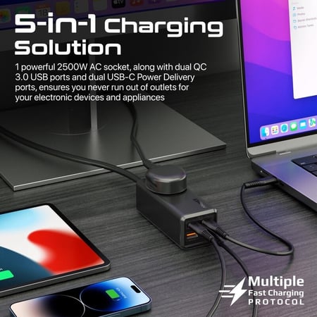 مشترك طاقة GaNFast متعدد المنافذ بقدرة 65 واط مزود بمقبس تيار كهربائي ومنفذين يو اس بي 65 واط ومنفذين يو اس بي 3.0 تدعم 60 واط مع مقبس تيار كهربائي 2500 واط طول السلك 2 متر - Promate-PowerBrix-GaN65