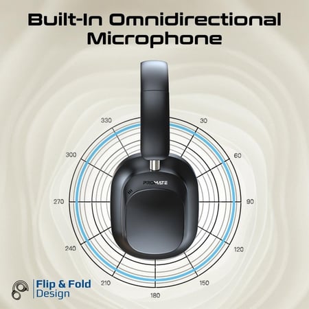سماعات رأس عالية الدقة مزودة بوحدة تحكم تعمل باللمس LCD مغناطيسية قابلة للفصل، مع خاصية إلغاء الضوضاء النشط ، ودعم أوضاع سلكية ولاسلكية، بالإضافة إلى عصابة رأس قابلة للتعديل من الفولاذ المقاوم للصدأ ووسائد أذن مريحة قابلة للطي - Promate VuTune