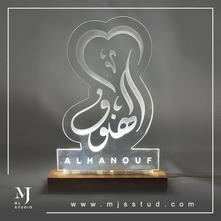 أبجورة الإسم