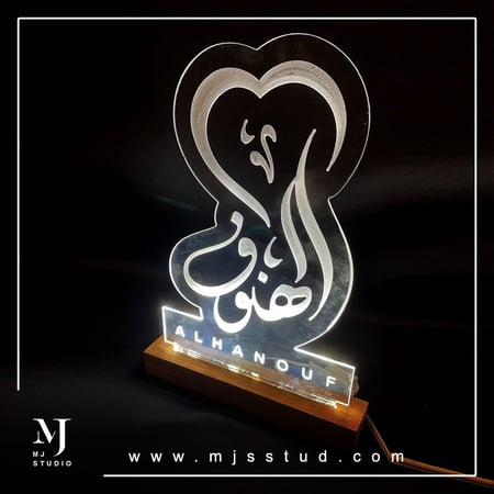 أبجورة الإسم