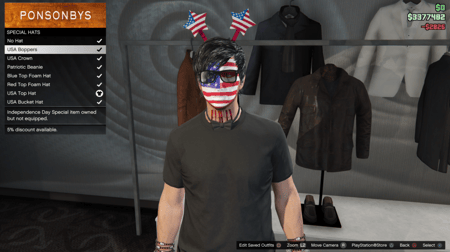 ايدي قراند والعاب ( ملابس وسيارات )