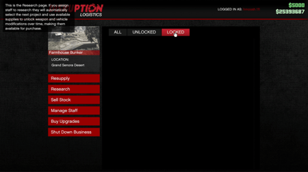 ايدي قراند والعاب ( ملابس وسيارات )