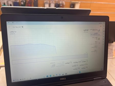 لابتوب ديل بروزيشن 3520 dell precision 3520