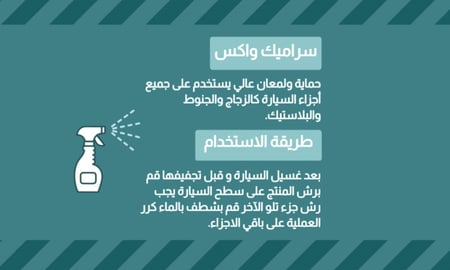 سيراميك واكس