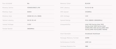 رام CORSAIR VENGEANCE LPX BLACK 32GB 3600MHz – أداء فائق لعشاق الأداء العالي