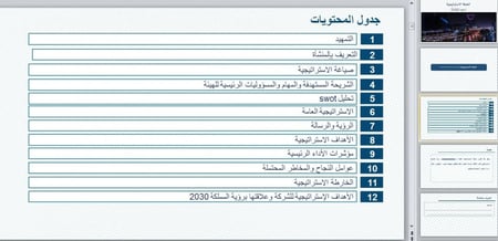 نموذج اعداد الخطة الاستراتيجية