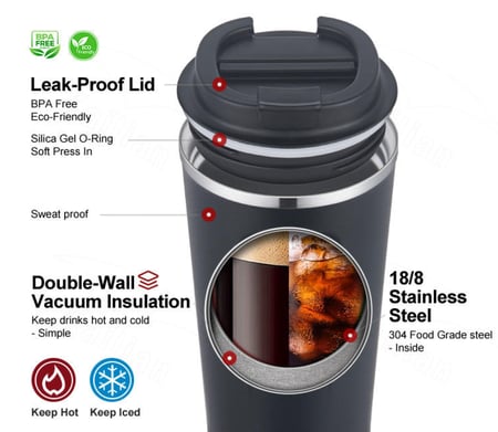 كوب قهوة حافظ للحرارة - مع بوكس فاخر | 8oz - 12oz