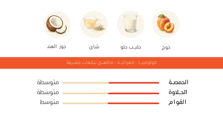 كولومبيا خوخ لاهوائية - اش | Peach