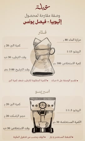 اثيوبيا فيصل يونس - عبلة | Faisal Younis