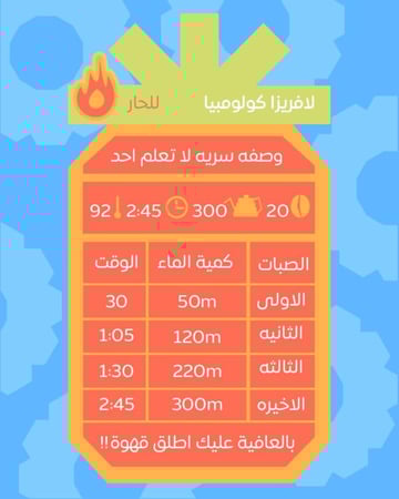 كولومبيا لافريزا - اناناس | La Fresa