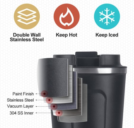 كوب قهوة حافظ للحرارة - مع بوكس فاخر | 8oz - 12oz