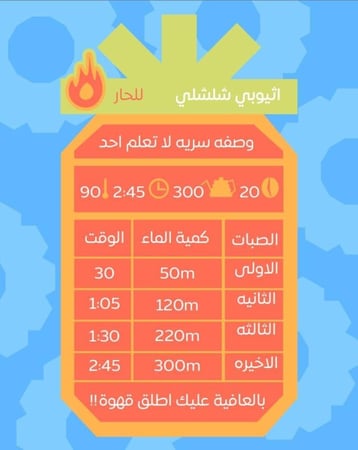 اثيوبيا شلشلي - اناناس | Chilchelii