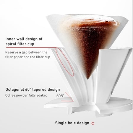 قمع سيراميك للتقطير - مضلع | Ceramic Dripper Ribbed