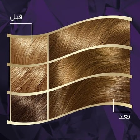 صبغة شعر كوليستون انتنس من ويلا  رقم  0-307