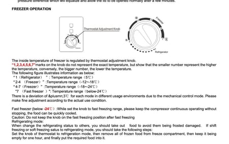 تكنو بيست فريزر أفقي 299 لتر 10.6 قدم مكعب - أبيض - BCF-300L