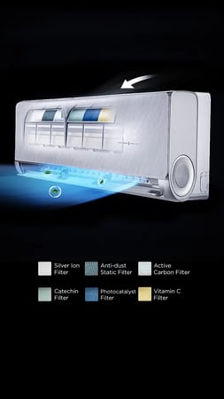 مكيف اسبليت تي سي ال جت ماكس Inverter 24000 بارد TAC-24CSU/JETW