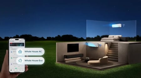 مكيف اسبليت تي سي ال جت ماكس Inverter 24000 بارد TAC-24CSU/JETW