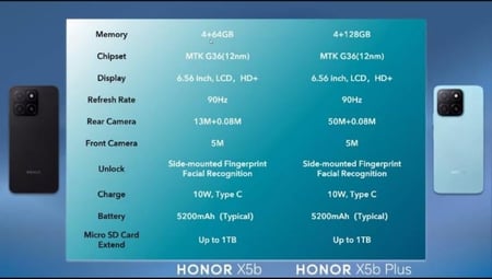 جوال هونر X5b plus ذاكرة 128 رام 8 وبطارية 5200