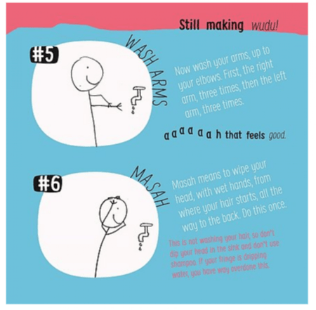 How to Pray