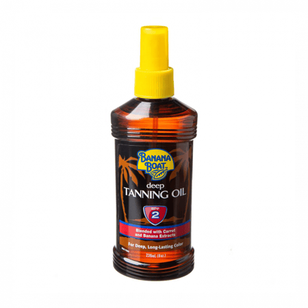 صيدلية غيداء الطبية