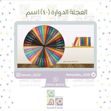 ‏لعبة العجلة الدوارة (40 اسم)