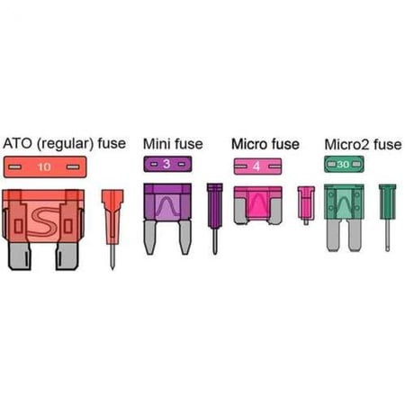 اضافة دائرة Add circuit